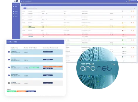 arc-net