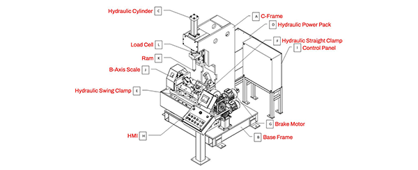 mechine-drawing