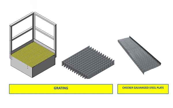 slip-resistance