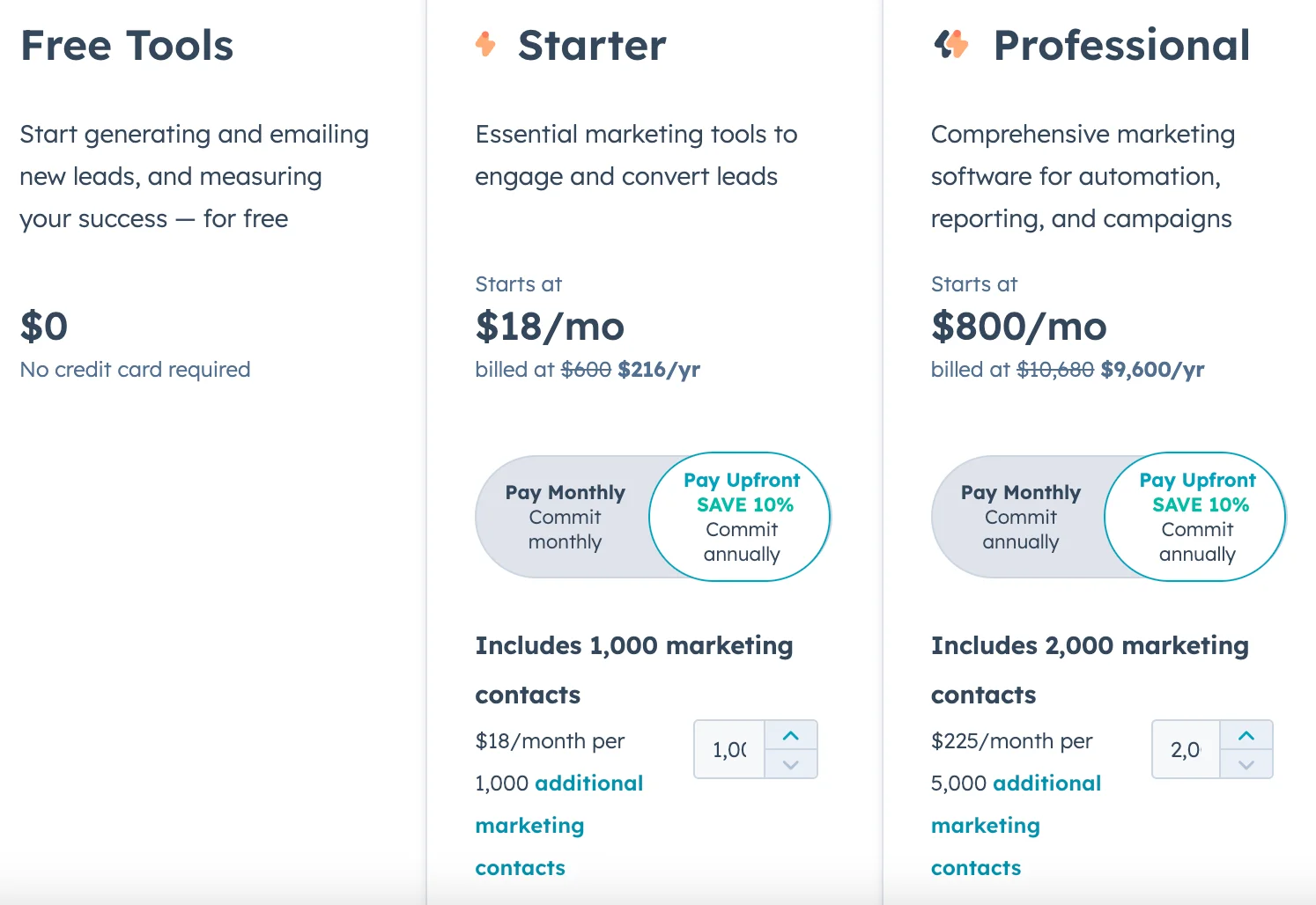 hubspot-marketing-pricing-plan