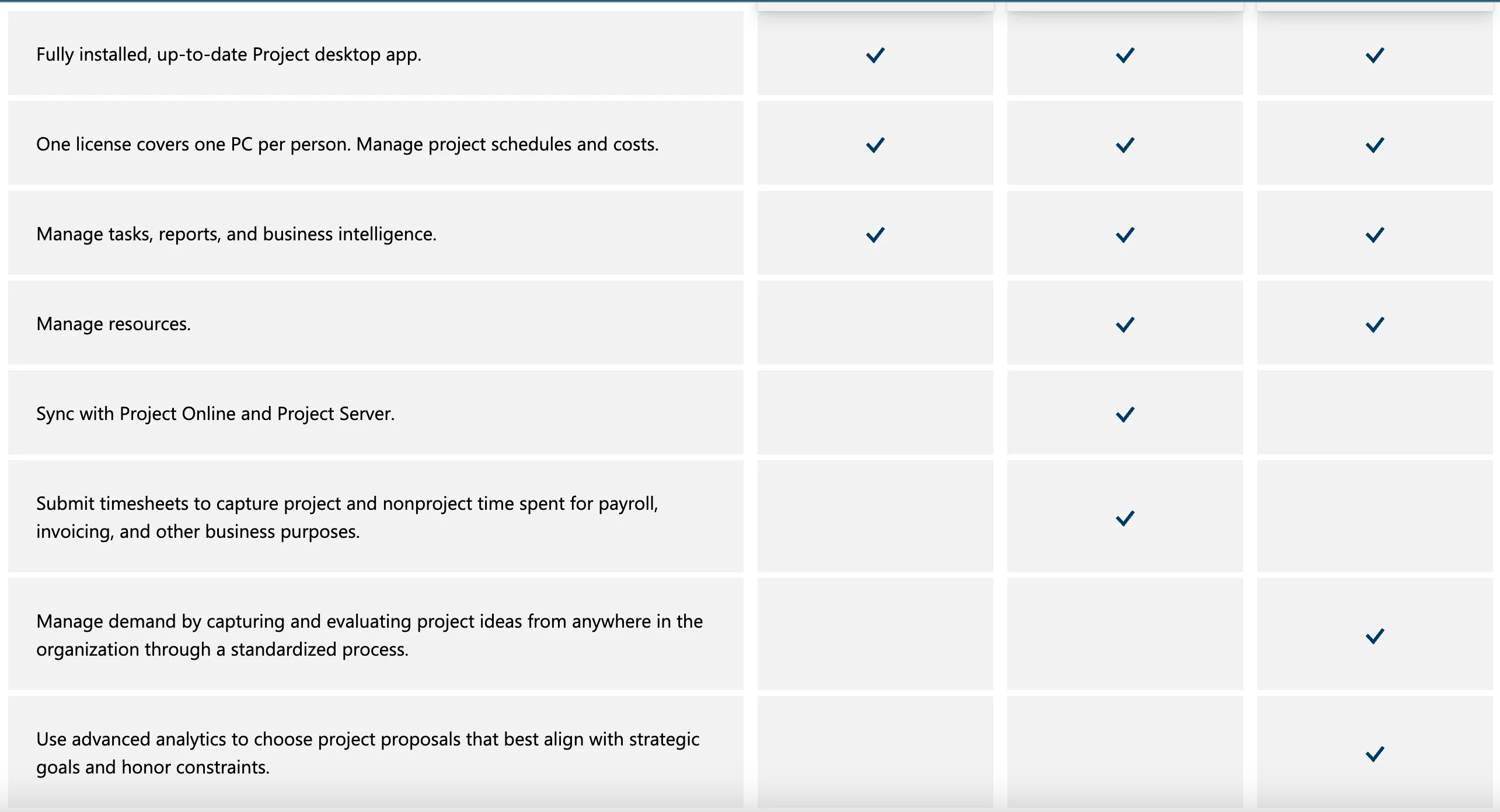 microsoft-project-pricing-plan-screen2