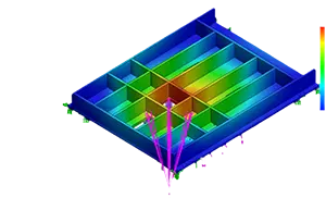 finite-element-analysis